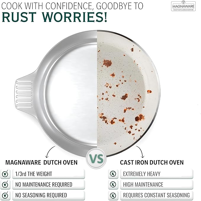 MAGNAWARE 5 Quarts Round Dutch Oven with Lid