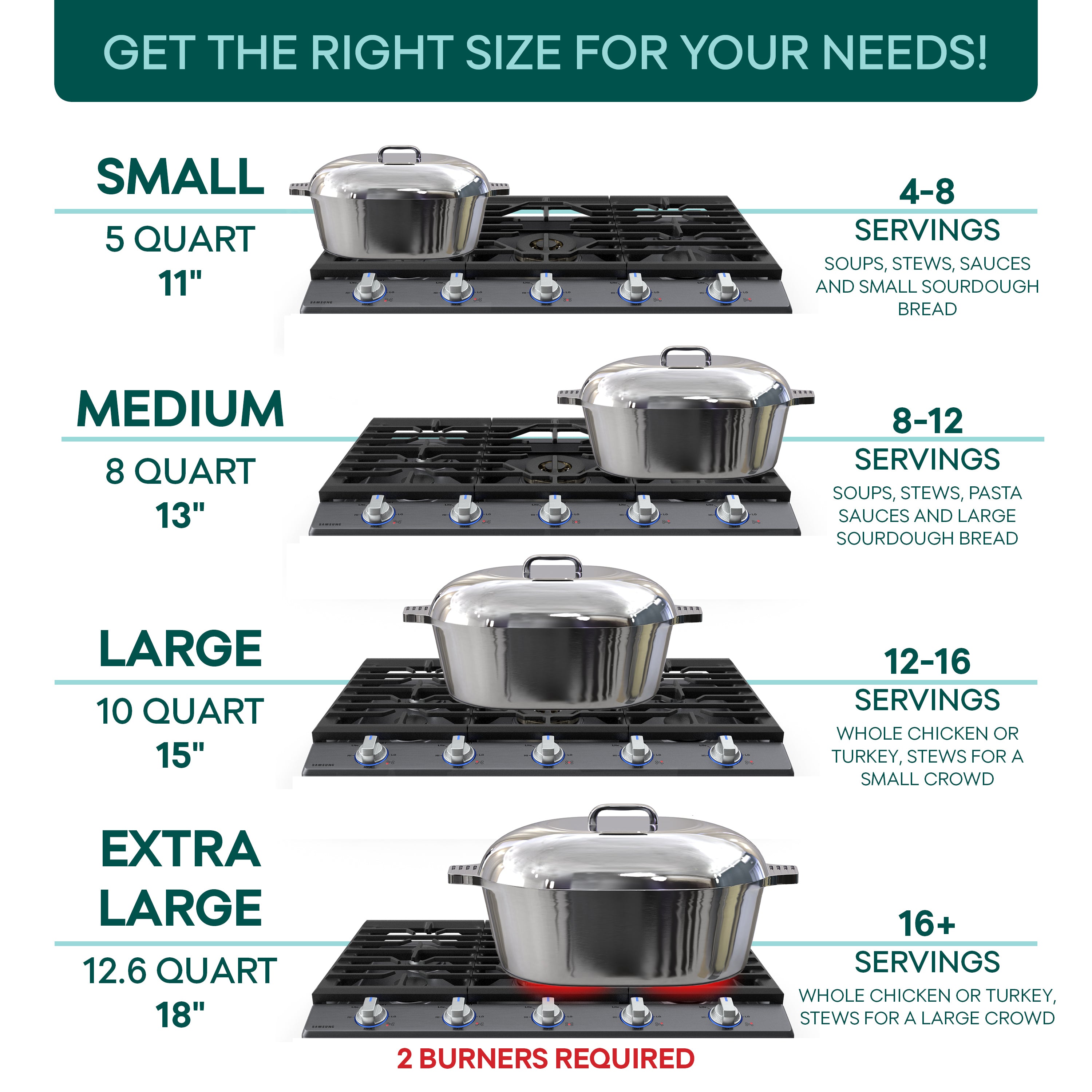 MAGNAWARE Oval Dutch Oven with Lid - 5 Quart (11 Inch)